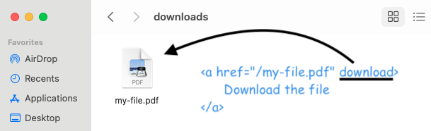 Hot to Create a Downloadable Link using the Download Attribute in HTML