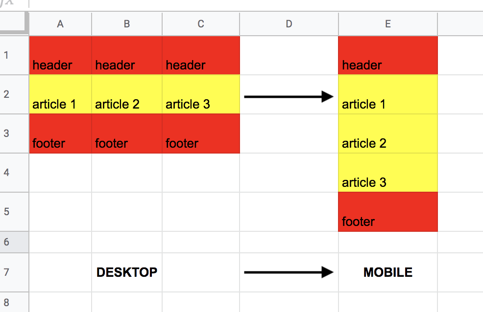 Craft a Responsive CSS Grid with just 3 properties