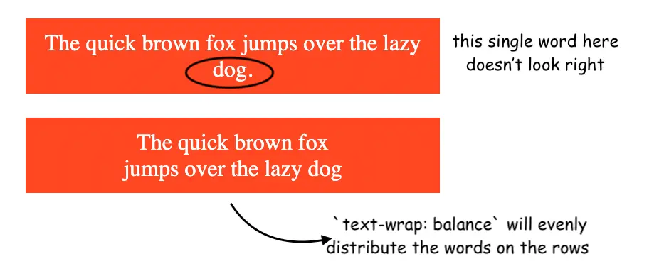 text wrap balance CSS example